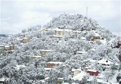 Seven Hills of Shimla, Seven Hills and their importance .